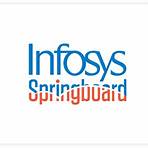 infosys springboard courses1