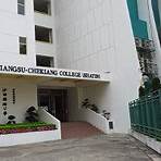 Kiangsu-Chekiang College (Shatin)3
