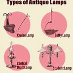 what are the most common antique lamps used in society1