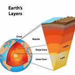 planet earth layers3