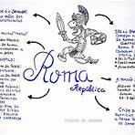 roma antiga mapa pré-romanos2