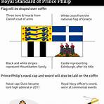 prince philip funeral plans and prices 20205