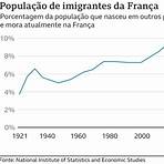 política da frança atualmente2