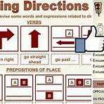giving directions vocabulary4