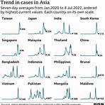 COVID-19 pandemic by country and territory wikipedia2