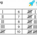 ted tally marks2