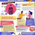 principais causas de câncer2