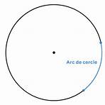 le cercle math5