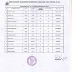 Baranagore Ramakrishna Mission Ashrama High School4