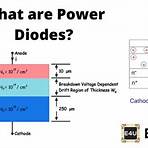 power diode wikipedia1
