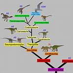 dinosaurios para niños de primaria3