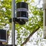 what are the benefits of using a home weather station with rain gauge2