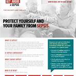 What is the meaning of the word sepsis?1