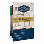 the bible timeline ascension press free shipping1