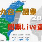 屏東縣長選舉20224