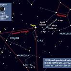 How bright is Jupiter in June?1