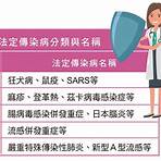 台灣產物 防疫保單線上投保4