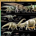 dinossauro rex2