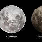 próximo eclipse lunar 20234