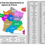 liste des départements france4