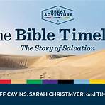 where can i find jeff cavins's bible timeline series on facebook3