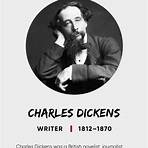 charles dickens biography4