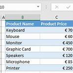 how should the euro sign be used in excel1