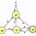 autómatas finitos y lenguajes regulares4