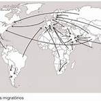 fluxos migratórios na américa latina resumo1