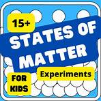 interactive chemistry for kids4