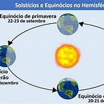 o que significa equinócio e solstício1