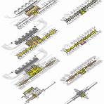 barajas airport architecture map1