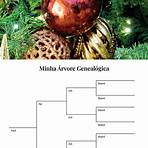 árvore genealógica para preencher em pdf4