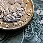 Pound sterling (GBP)2