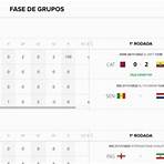 tabela dos jogos da copa do mundo 2022 para imprimir5