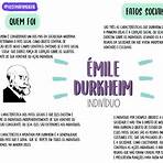 émile durkheim mapa mental4