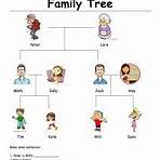 árvore genealógica em inglês para colorir2