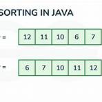 compilador online java2