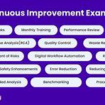 focused improvement2