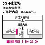 政府消費券登記1