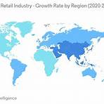 retail market overview2