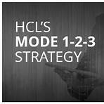 HCLTech5