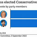 conservative party leadership race 20222