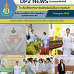 Dipangkornwittayapat (Watnoinai) School5