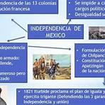 revolución mexicana resumen mapa mental1