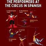 what is the name of the movie circus in spanish4