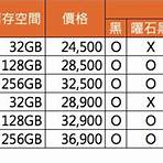 中華電信iphone 7價格2