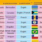 where is leonese spoken in america1