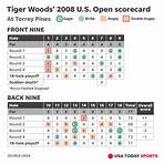 Did Tiger Woods Walk in a birdie putt?4