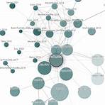 Literature Connections English5